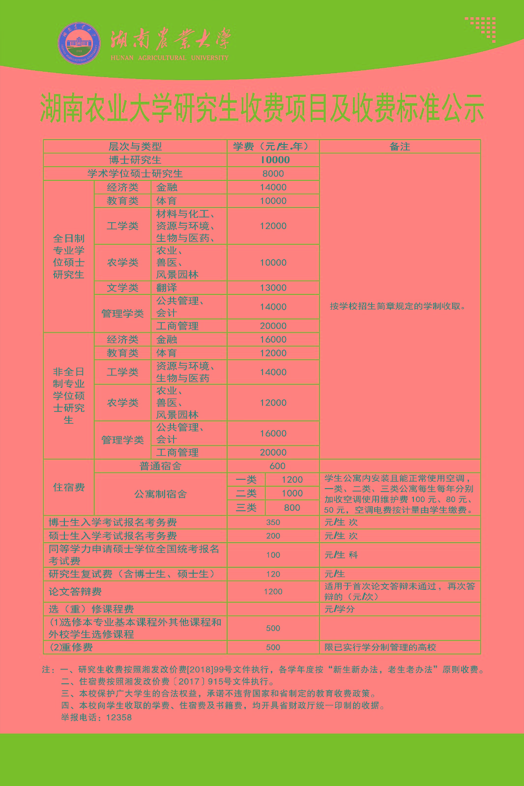 2、湖南农业大学研究生收费项目及收费标准公示.jpg