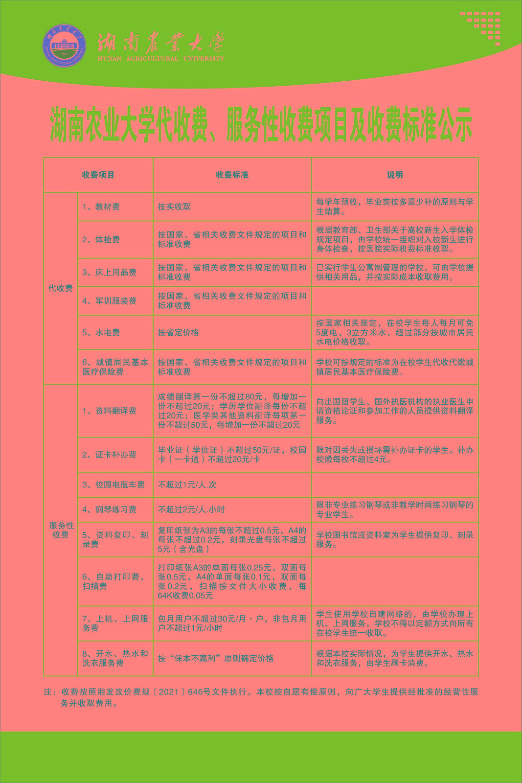 6、湖南农业大学代收费、服务性收费项目及收费标准公示.jpg